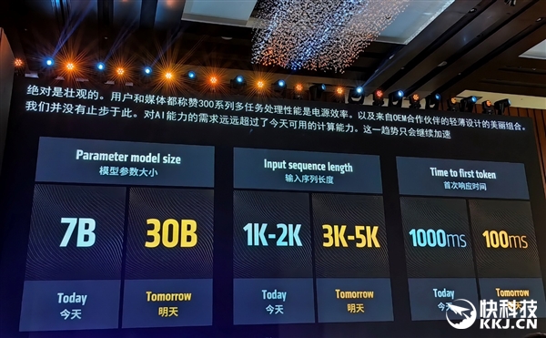 AMD雄起！首创的AIPC真做成了苏姿丰亲临中国盛赞(图15)