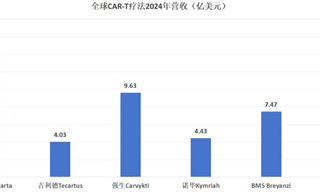 观察家专栏_知名产业经济学者_独立评论家_经济学人-前瞻网