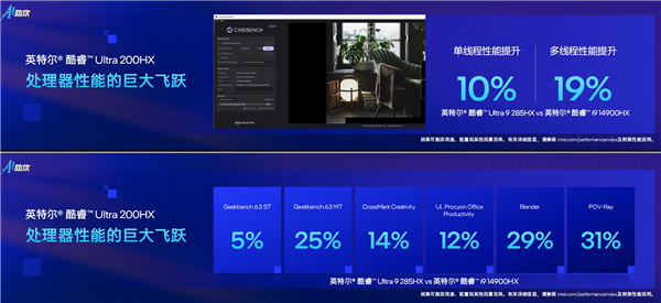 飙升40％能效称王！酷睿Ultra200HX游戏本正式登场：第一次有了AI(图7)