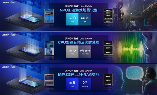 飙升40％能效称王！酷睿Ultra200HX游戏本正式登场：第一次有了AI(图11)