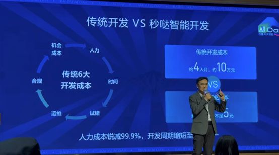 九游娱乐文化：无代码编程、3分钟生成应用百度对话式应用开发平台“秒哒”上线邀你来用(图6)