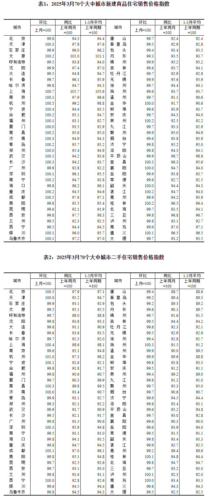 汇付天下技术丨如何用平台工程打造全新的开发者体验(图13)