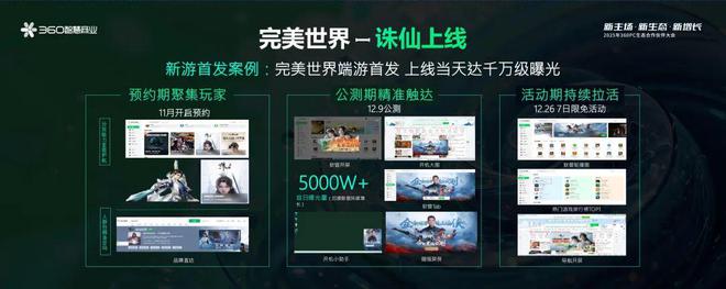 月活峰值1亿“PC第一分发生态”能为游戏厂商带来什么？(图5)
