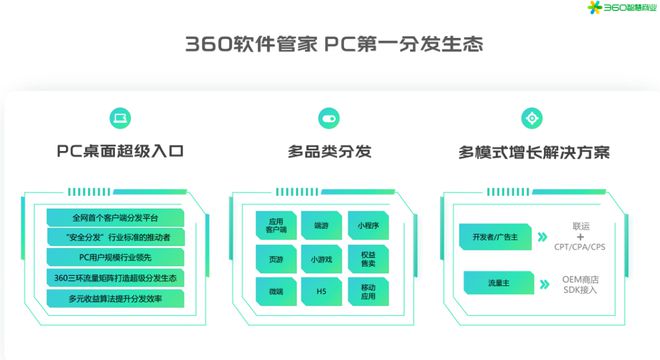 月活峰值1亿“PC第一分发生态”能为游戏厂商带来什么？(图3)