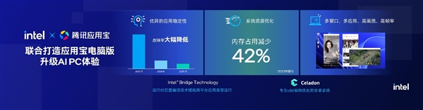 携手腾讯应用宝电脑版引领AIPC全能进化(图5)