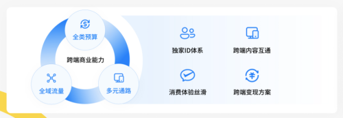 九游娱乐：跨端生态成就腾讯应用宝PC端千万日活(图3)