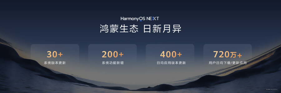 华为Pura80系列、WATCH5登场鸿蒙补齐版图(图1)