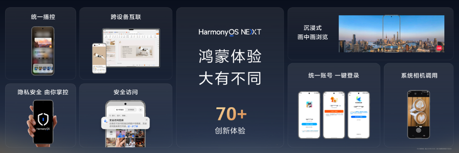 华为Pura80系列、WATCH5登场鸿蒙补齐版图(图2)