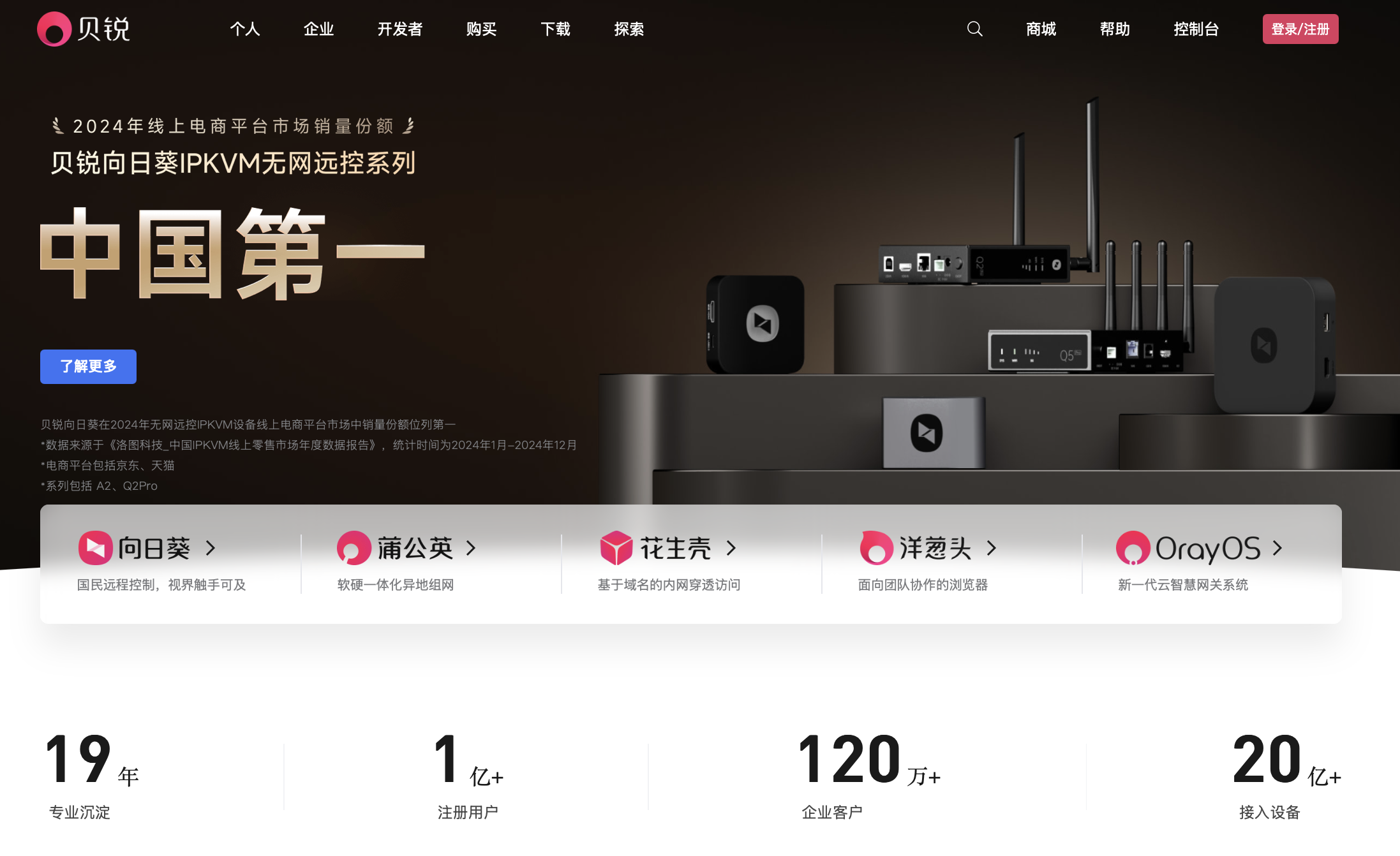 信创领域再升级！贝锐向日葵获评“2025最佳信创厂商与协同办公软件厂商”双奖(图4)