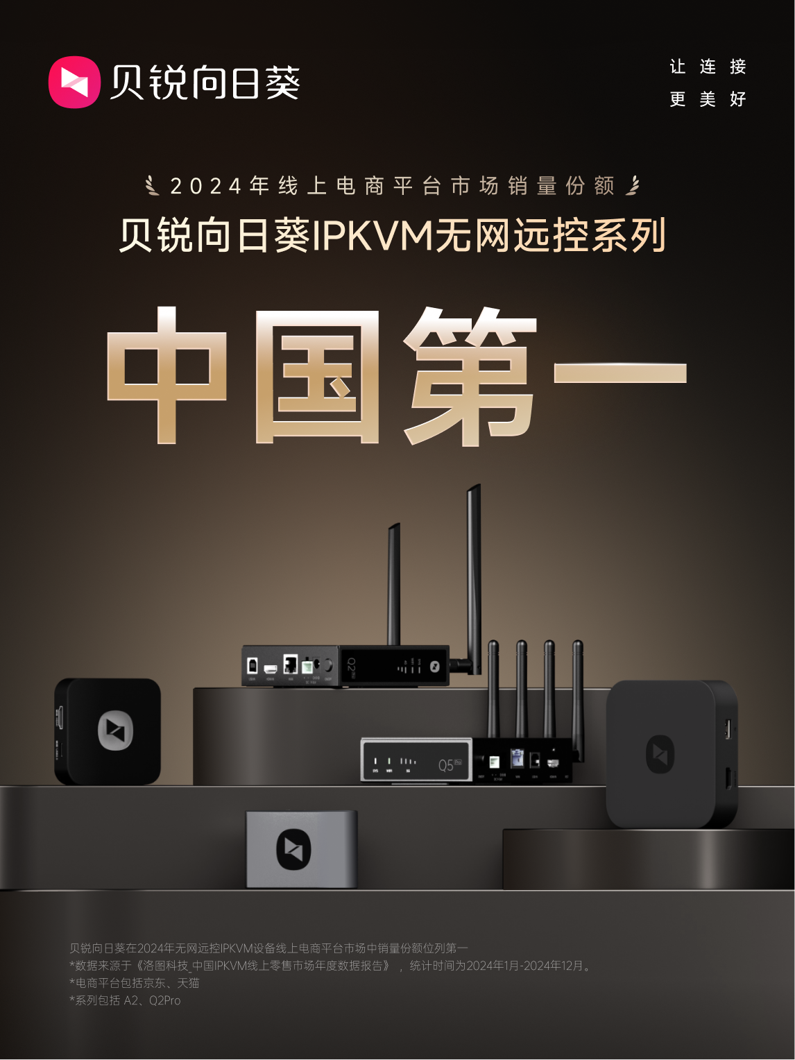 信创领域再升级！贝锐向日葵获评“2025最佳信创厂商与协同办公软件厂商”双奖(图5)