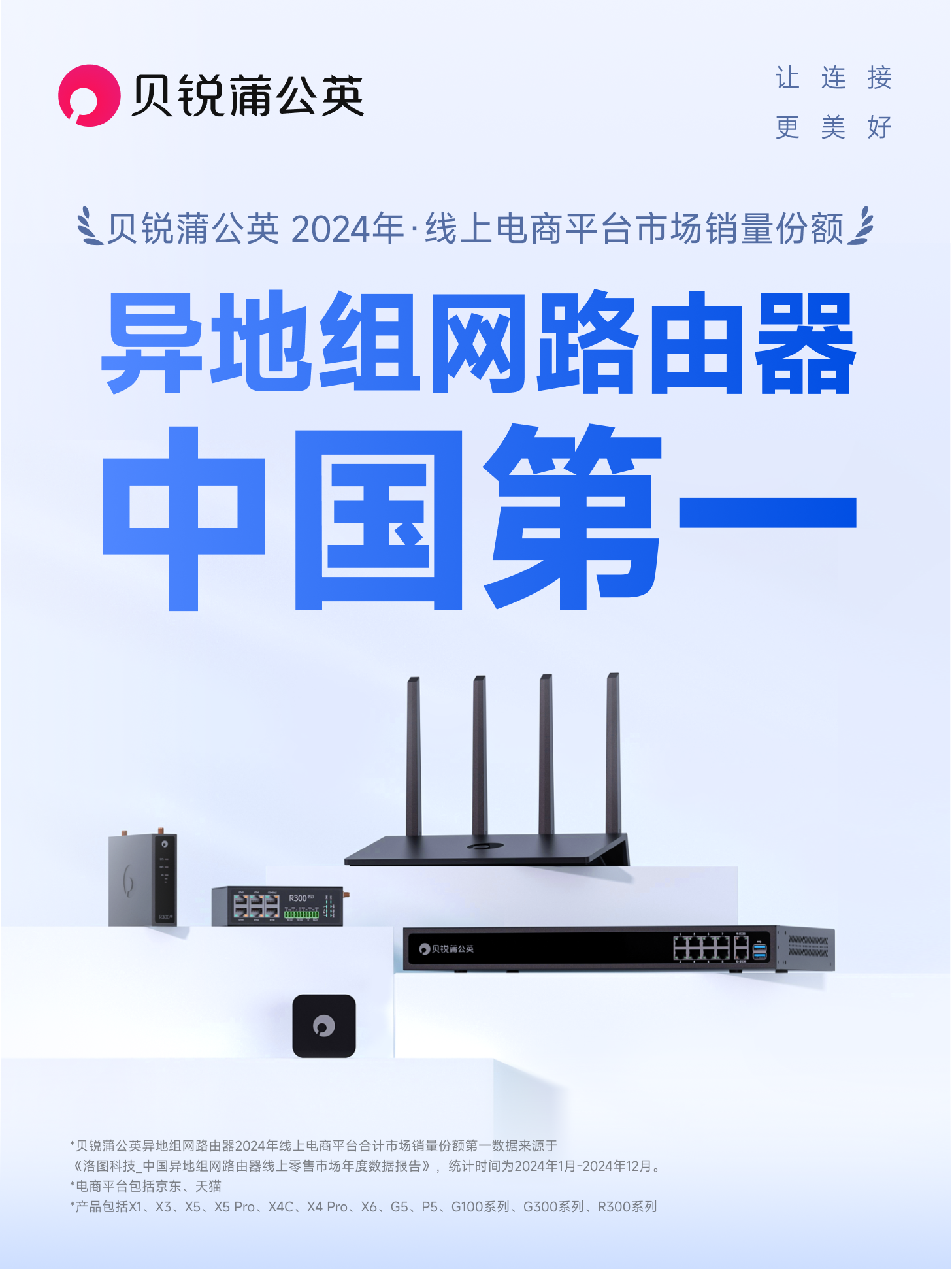 信创领域再升级！贝锐向日葵获评“2025最佳信创厂商与协同办公软件厂商”双奖(图6)