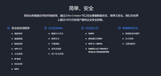 选择2024年开发App的理由费用分析与效益(图7)