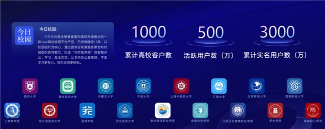 从适配到共创：金智教育迈向鸿蒙生态共筑未来(图3)