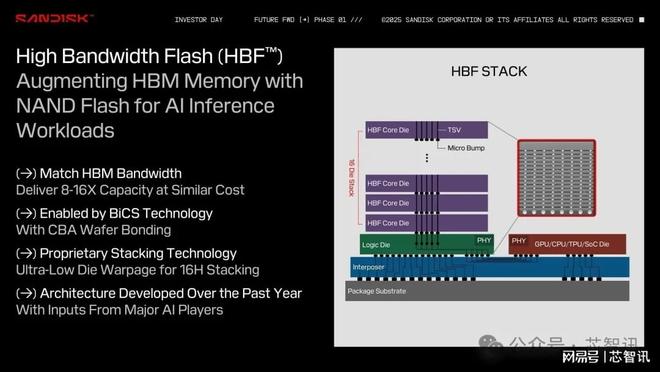 FromSoftware公布最新财报营收同比增长515%(图3)