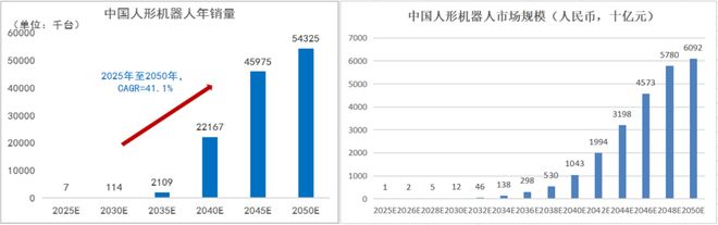 一天吃透一条产业链：端侧AI（万亿蓝海）(图19)