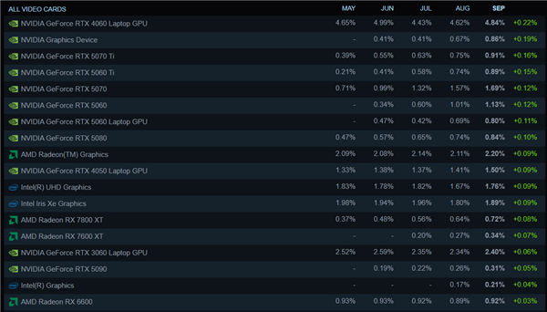 九游娱乐：2025年10月05日B(图49)