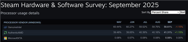 九游娱乐：2025年10月05日B(图51)