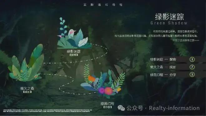 北京热搜好房！北京和光瑞府售楼处发布：和光瑞府营销中心！(图11)