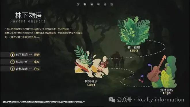 北京热搜好房！北京和光瑞府售楼处发布：和光瑞府营销中心！(图12)