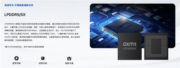 LPCAMM乘AIPC浪潮加速普及长鑫量产LPDDR5X奠定产业基石(图2)