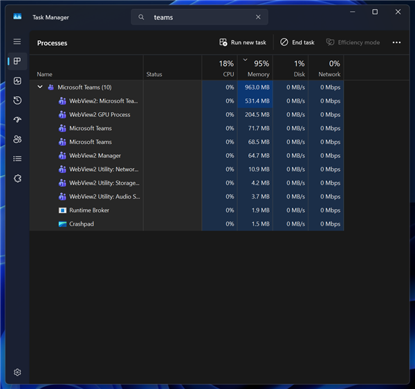 内存价格飙升：Windows应用却在疯狂占用内存！包括微软自己(图2)