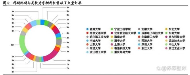 具身智能产业深度研究：人形机器人硬实力助力行业加速量产(图4)