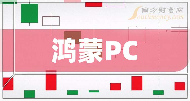 3大鸿蒙PC龙头股收藏好！（20251211）