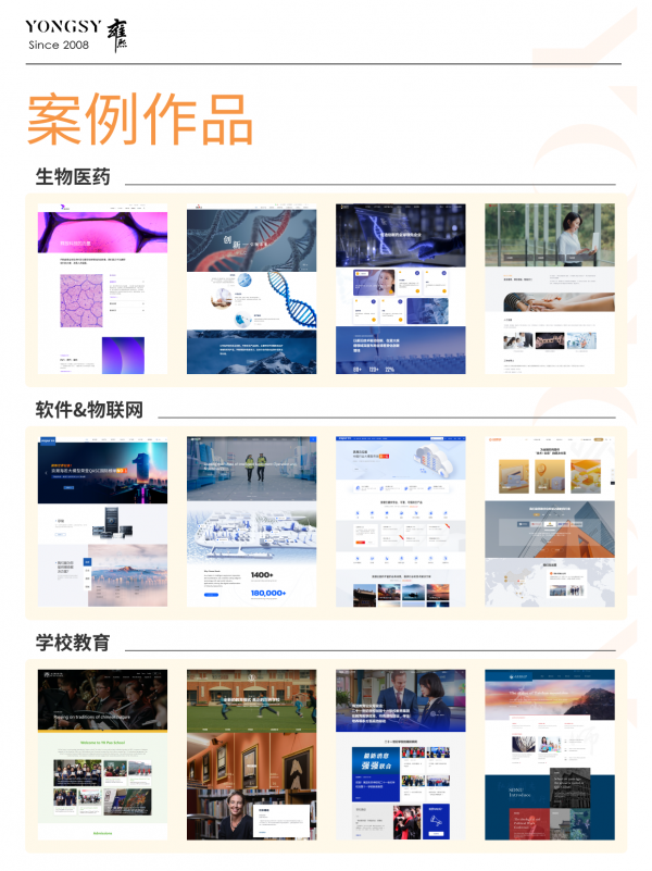 2026年高端网站建设公司推荐：十大靠谱网站建设供应商推荐专业指南附详解(图4)