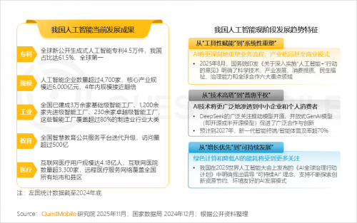 九游娱乐文化：QuestMobile2025-2026年度核心趋势报告