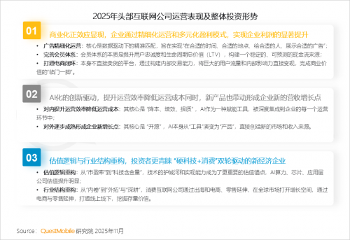 九游娱乐文化：QuestMobile2025-2026年度核心趋势报告(图2)