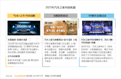 九游娱乐文化：QuestMobile2025-2026年度核心趋势报告(图47)