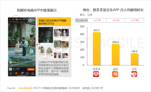 九游娱乐文化：QuestMobile2025-2026年度核心趋势报告(图57)