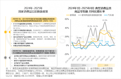 九游娱乐文化：QuestMobile2025-2026年度核心趋势报告(图66)