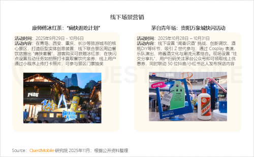 九游娱乐文化：QuestMobile2025-2026年度核心趋势报告(图79)