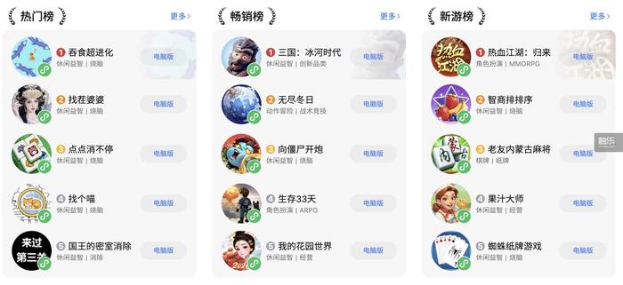 九游娱乐：小游戏2025年度回顾：平台重视、政策扶持竞争激烈但仍有机会(图8)