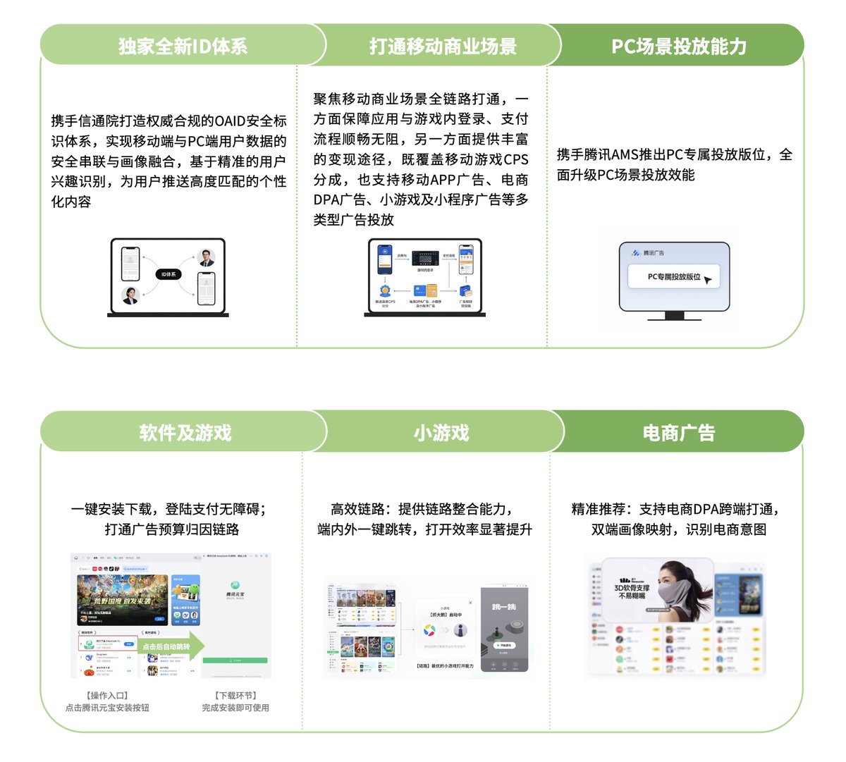 时隔十年移动开发者集体”杀回”PC战场：这次带队的是腾讯应用宝(图4)