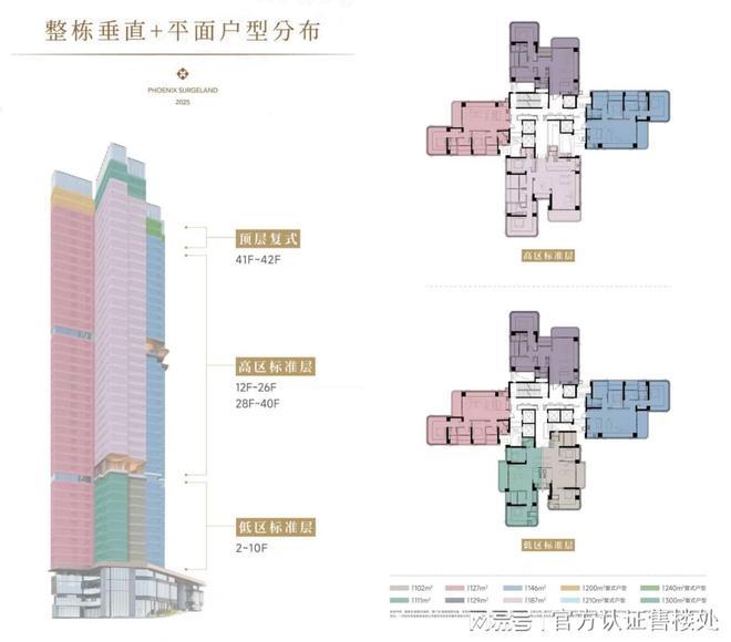 九游娱乐：美盛梧桐印海房价查询实时房价均价多少钱一平(图4)