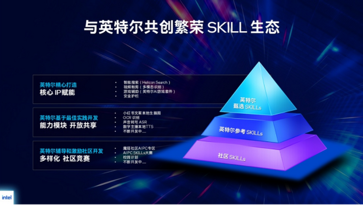 每台智能体PC都是AI时代的新入口(图5)