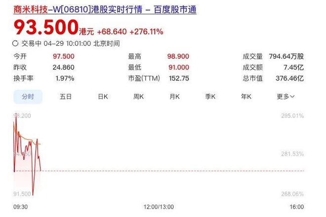 刚刚蚂蚁投出一个IPO“赚了”67亿(图1)